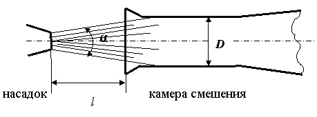 Исследование струи водовоздушного эжектора Исследование струи водовоздушного эжектора