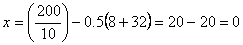 Проектирование привода к цепному конвейеру Проектирование привода к цепному конвейеру