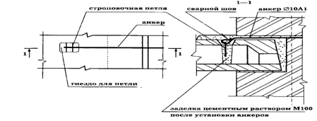 Конструирование гражданских зданий Конструирование гражданских зданий