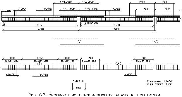 Здания и сооружения из монолитного железобетона Здания и сооружения из монолитного железобетона