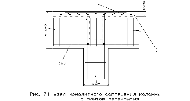 Здания и сооружения из монолитного железобетона Здания и сооружения из монолитного железобетона
